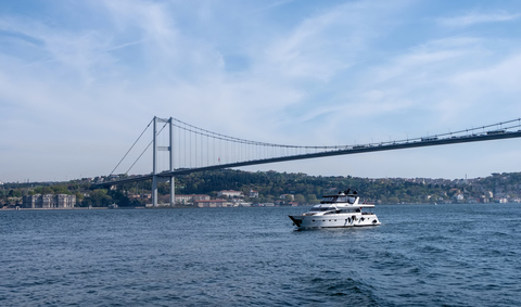 Boğaz’dan Tarihe Yolculuk: İstanbul’un En Büyüleyici Manzaraları